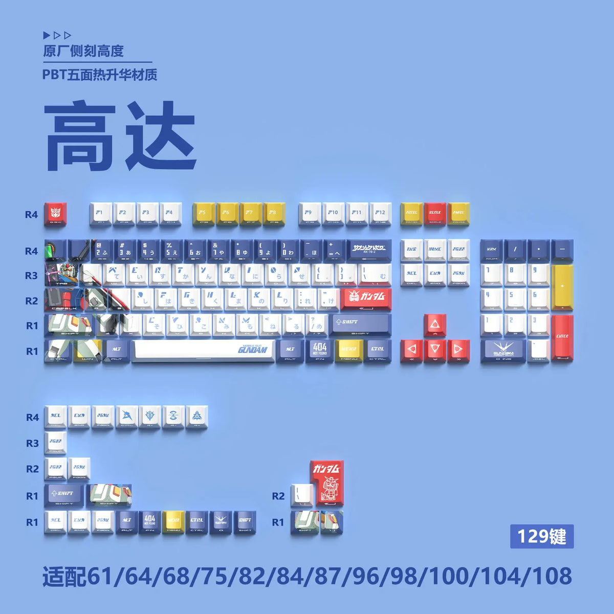 Miyu Anime Keycap Set | 129-Key OEM PBT