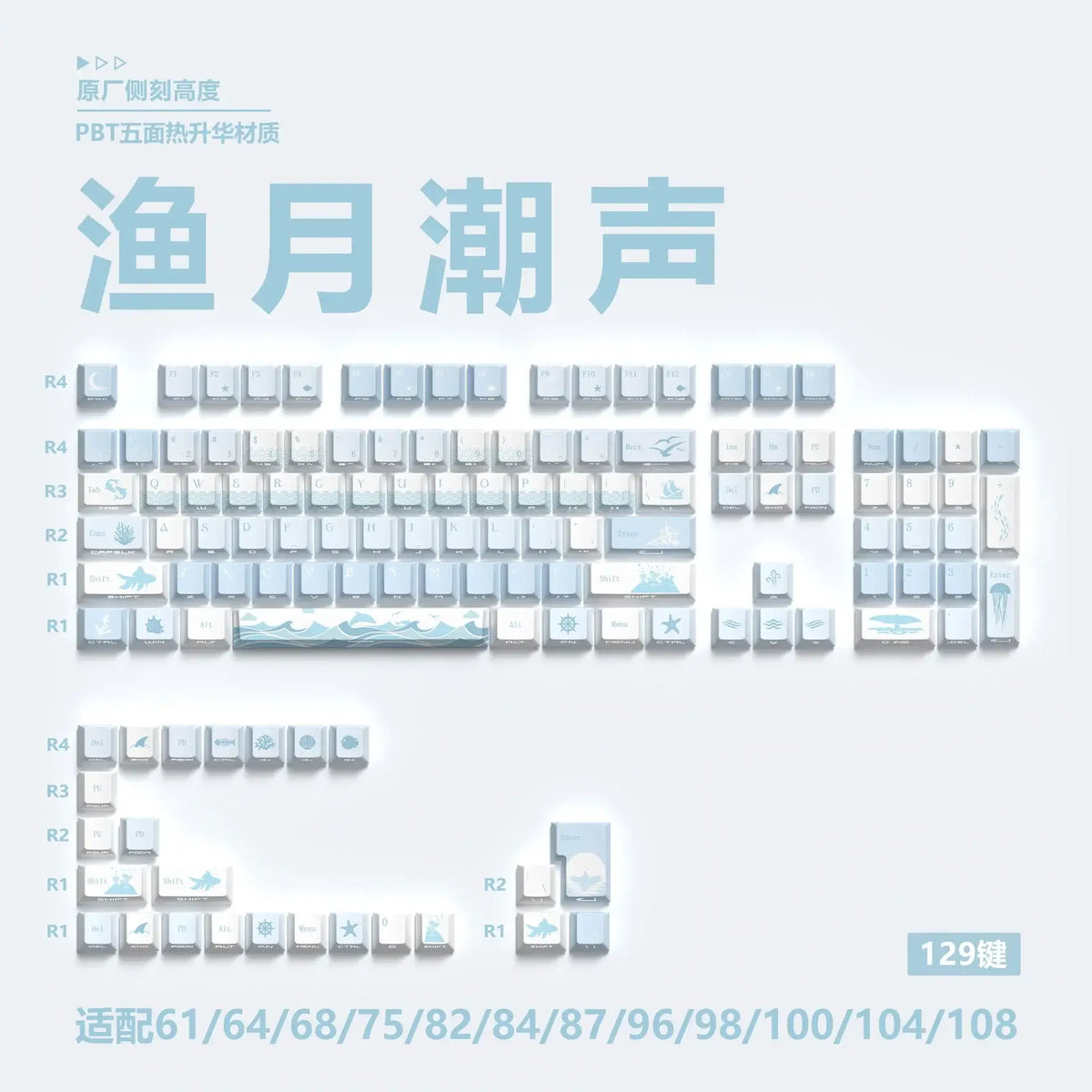 Miyu Anime Keycap Set | 129-Key OEM PBT