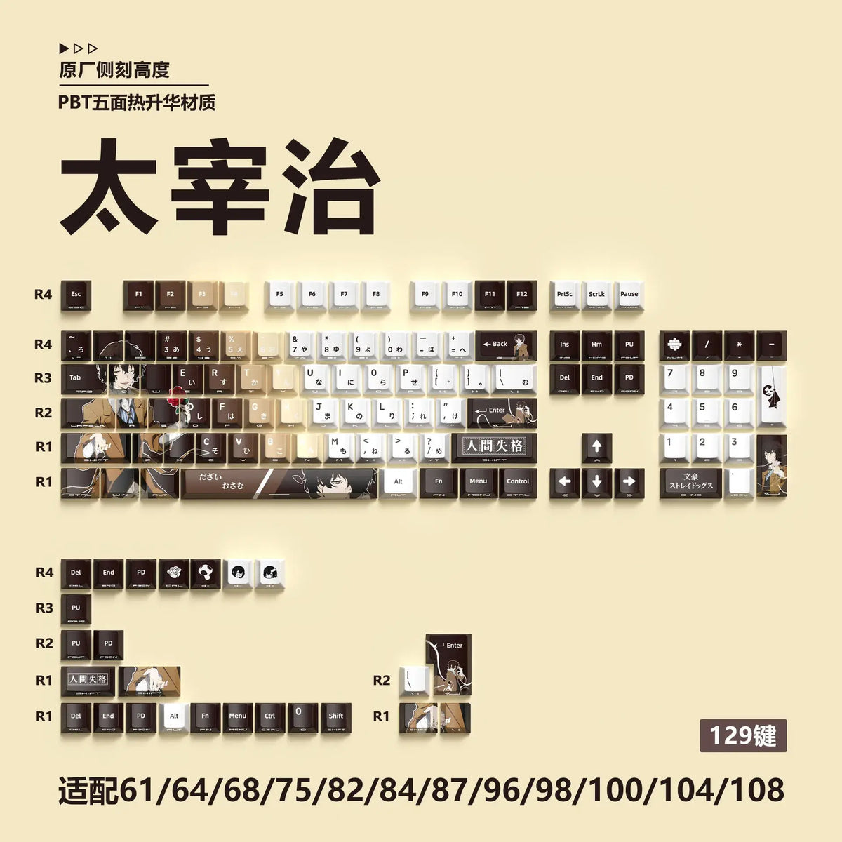 Miyu Anime Keycap Set | 129-Key OEM PBT